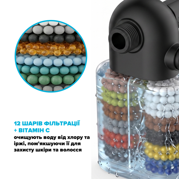 Набор 12-ти картриджей для фильтра DROP FILTER-PURE-FLOW/SLIM-MAX-B/12 12 уровней с Витамином С и нормализацией pH черный 312182 фото