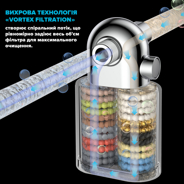 Картридж для фильтра плоский DROP FILTER-PURE-FLOW/SLIM-MAX 12 уровней с Витамином С и нормализацией pH 305711 фото