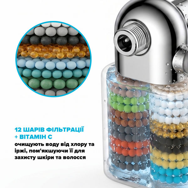Картридж для фильтра плоский DROP FILTER-PURE-FLOW/SLIM-MAX 12 уровней с Витамином С и нормализацией pH 305711 фото