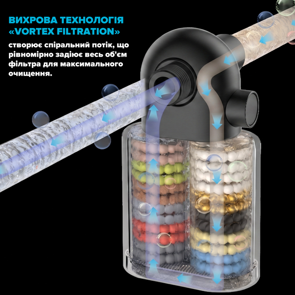 Картридж для фильтра плоский DROP FILTER-PURE-FLOW/SLIM-MAX-B 12 уровней с Витамином С и нормализацией pH черный 307388 фото